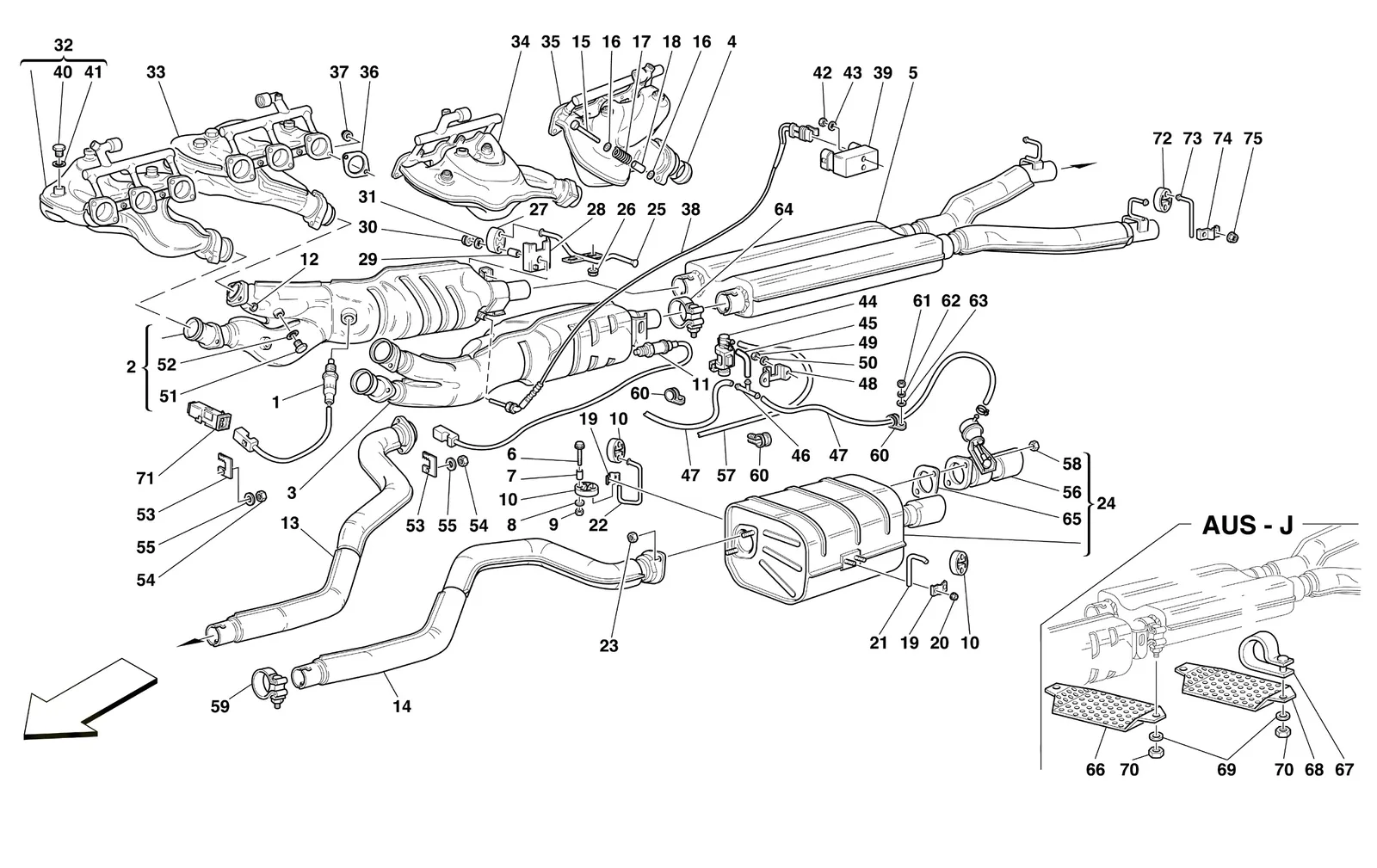 Exhaust System