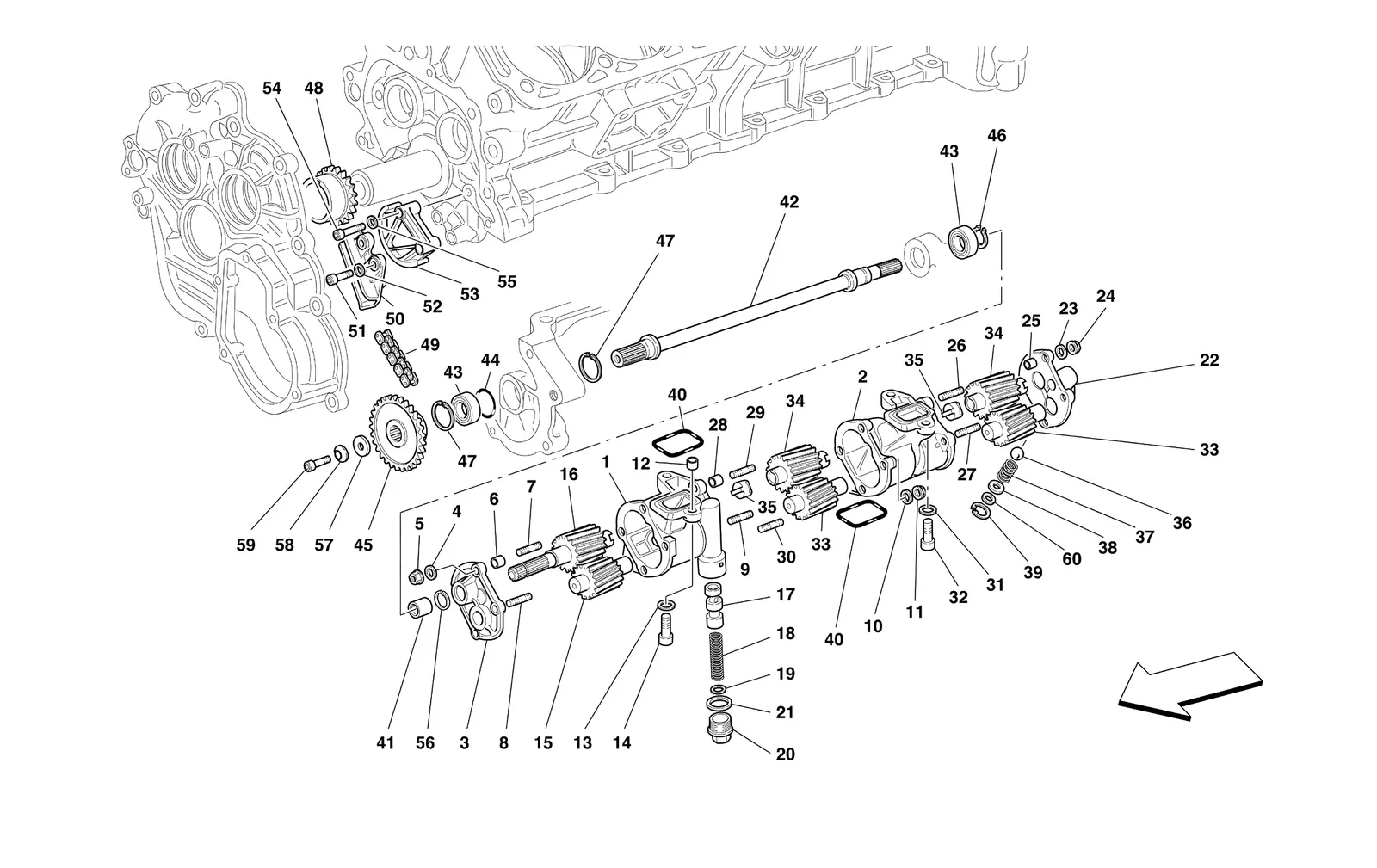 Lubrication - Oil Pumps