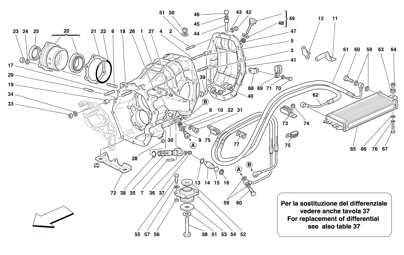 Differential Carrier And Clutch Cooling Radiator