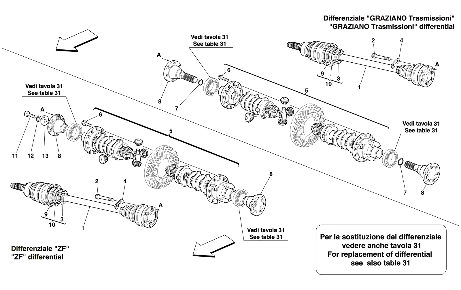 Differential And Axle Shaft