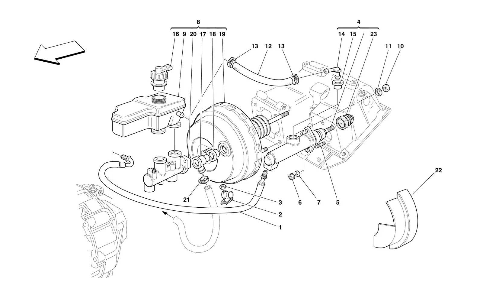 Brake And Clutch Hydraulic System