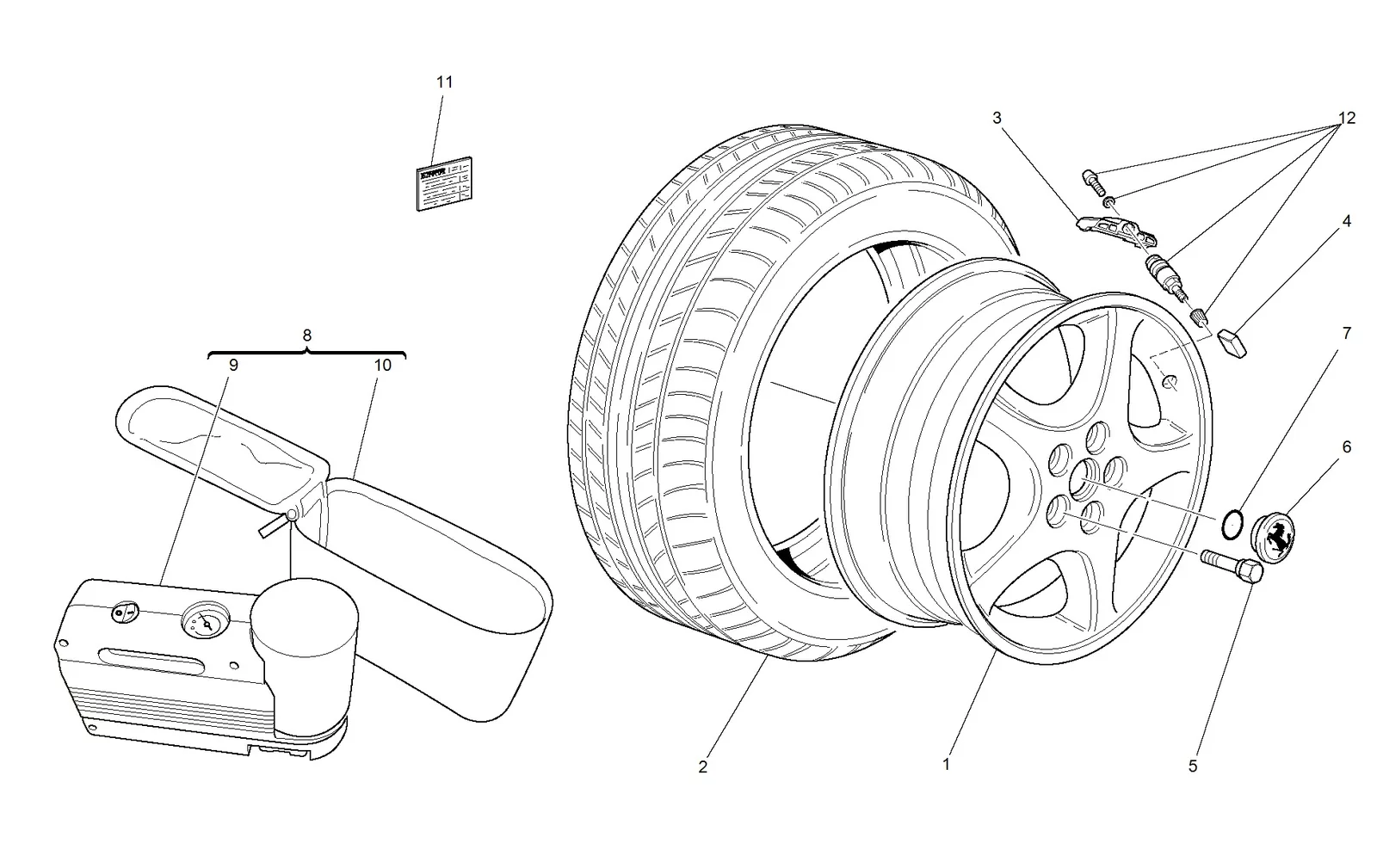 Wheels