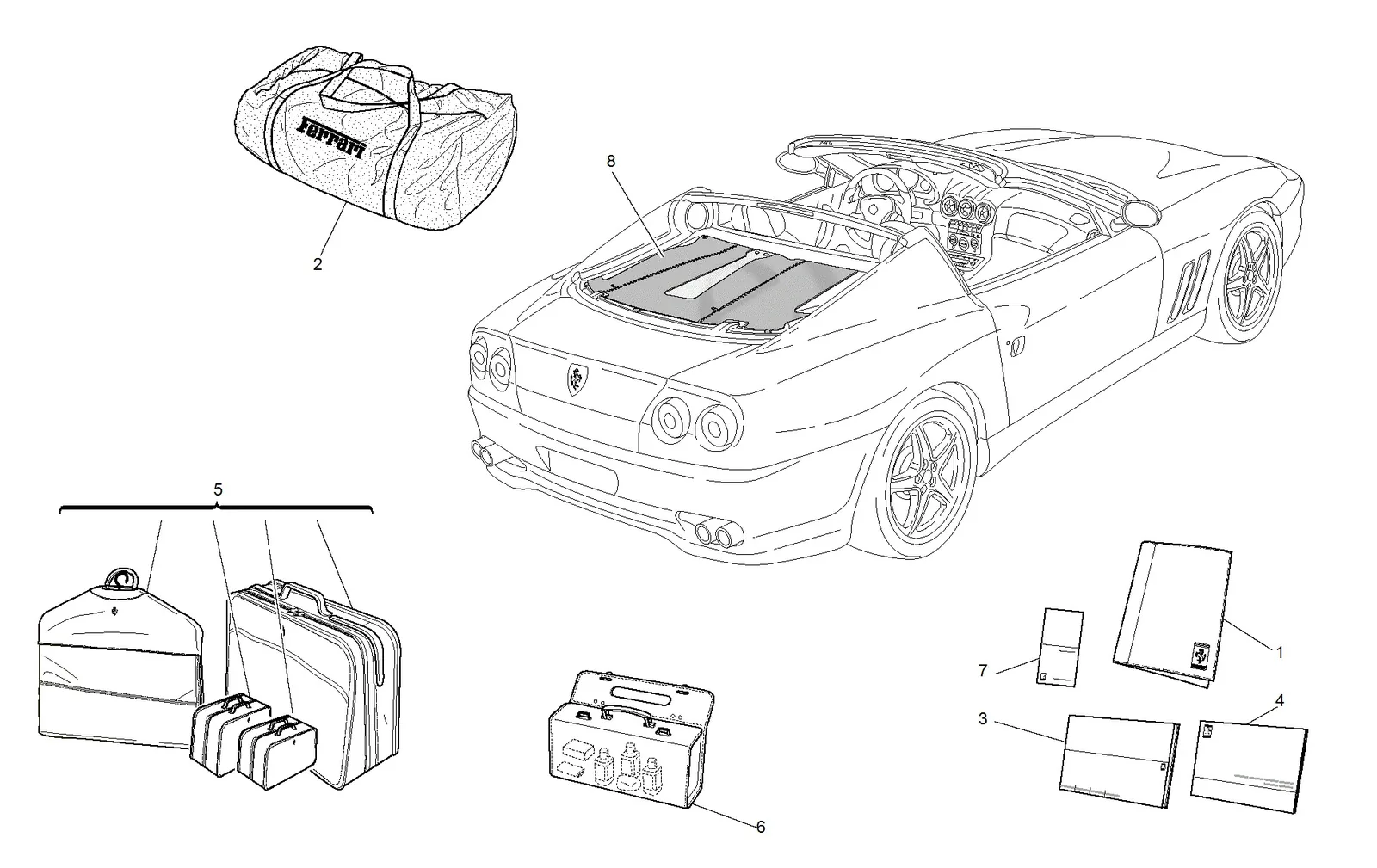 Documentation And Accessories