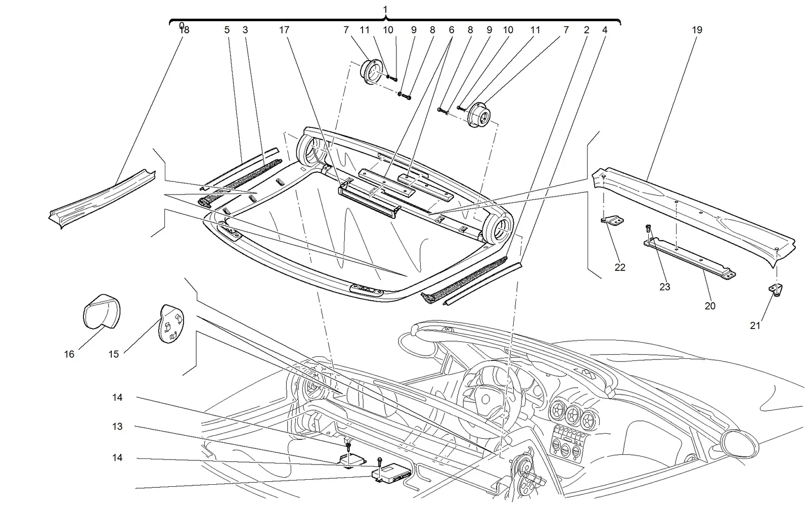 Sun Roof Assembly And Control Stations