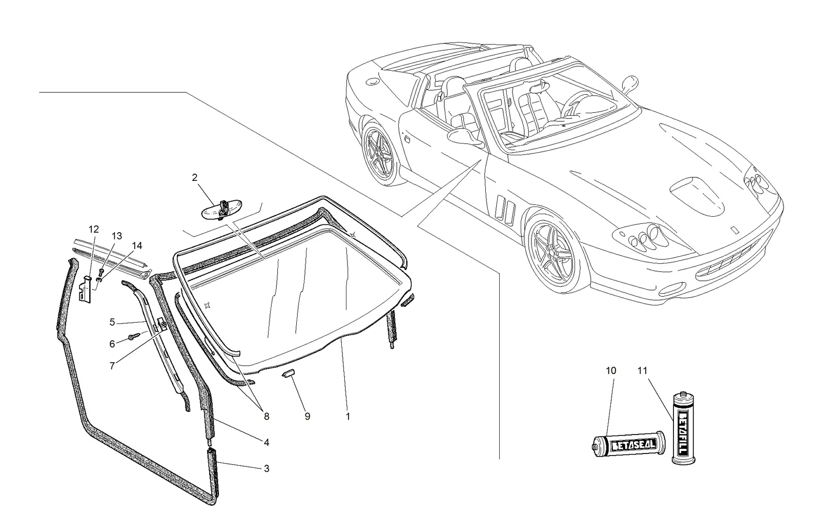 Glasses And Gaskets