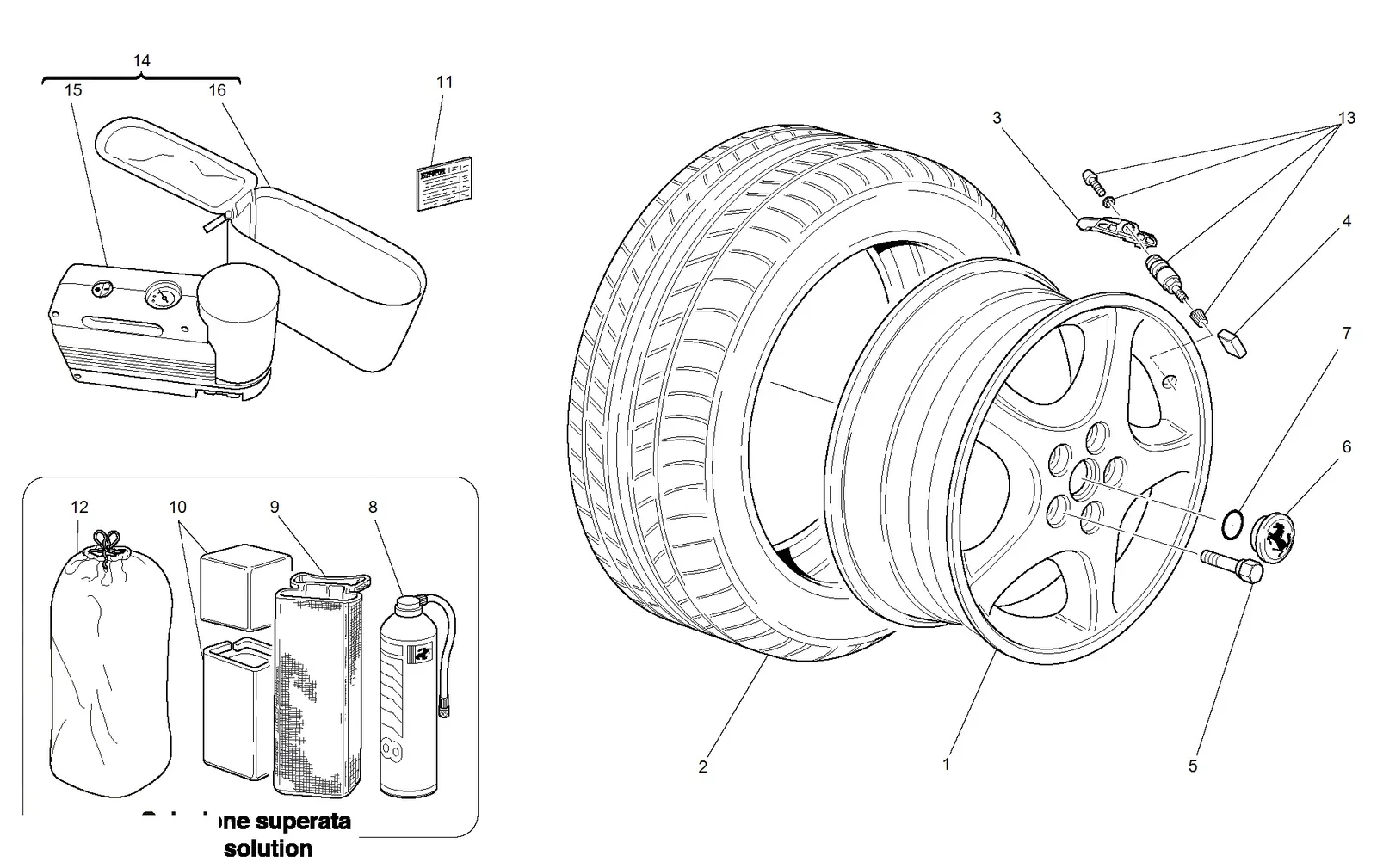 Wheels