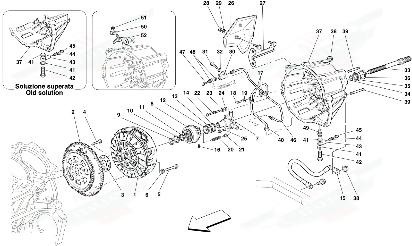 Clutch And Controls -Not For F1-