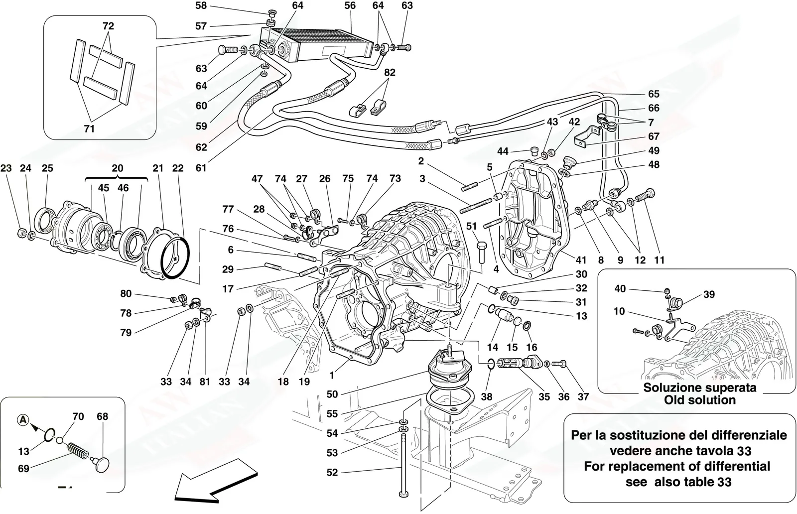 Differential Case And Gearbox Cooling Radiator