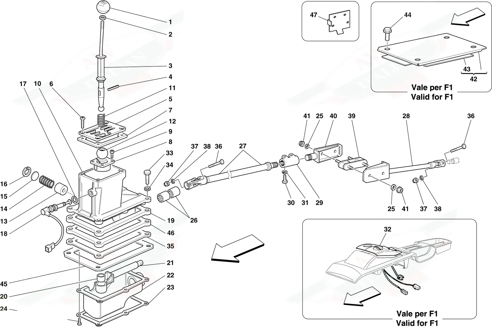 External Gearbox Controls