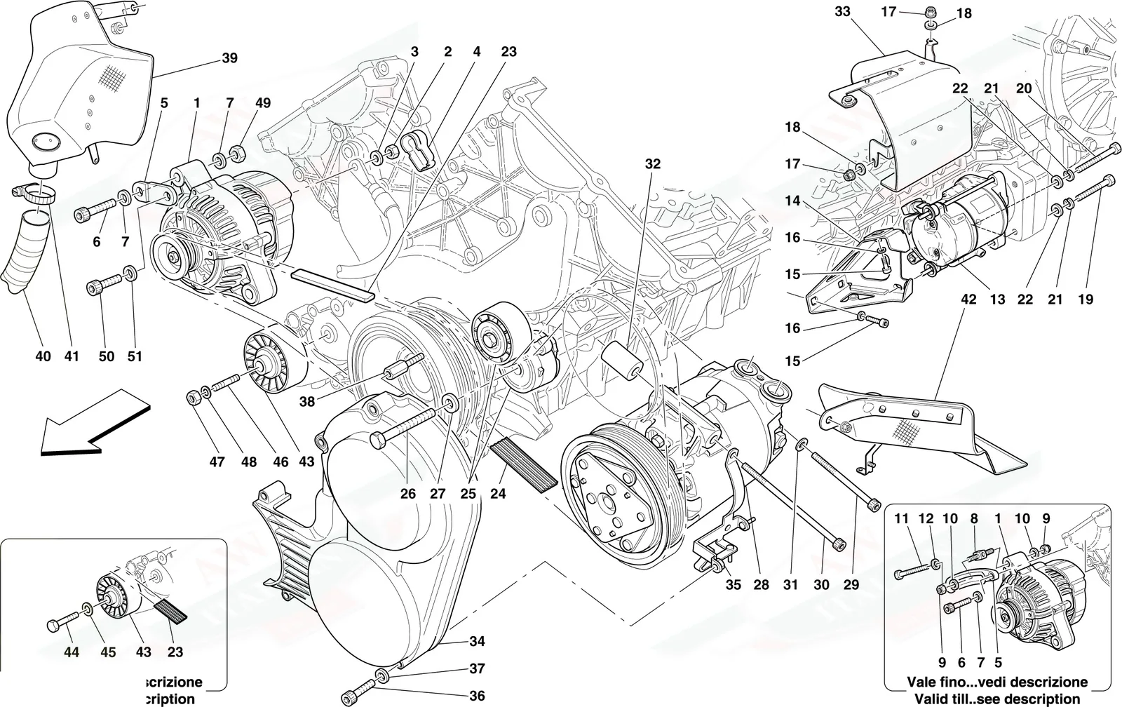 Alternator, Starter Motor And Ac Compressor