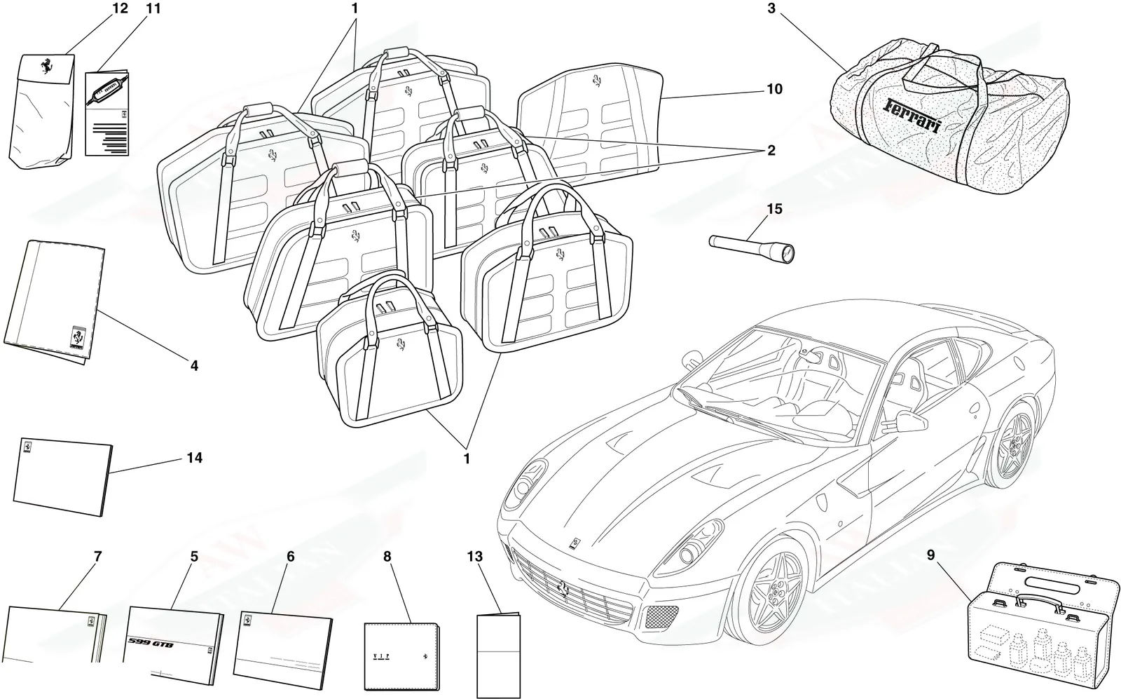 Documentation And Accessories