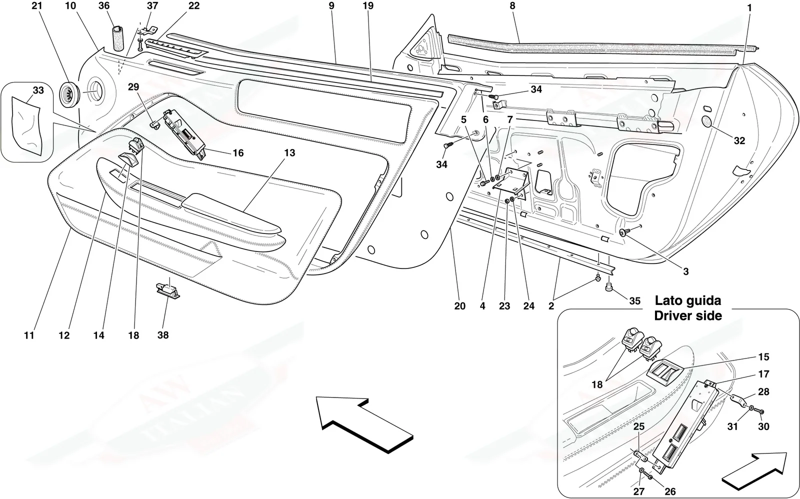 Doors - Substructure And Trim
