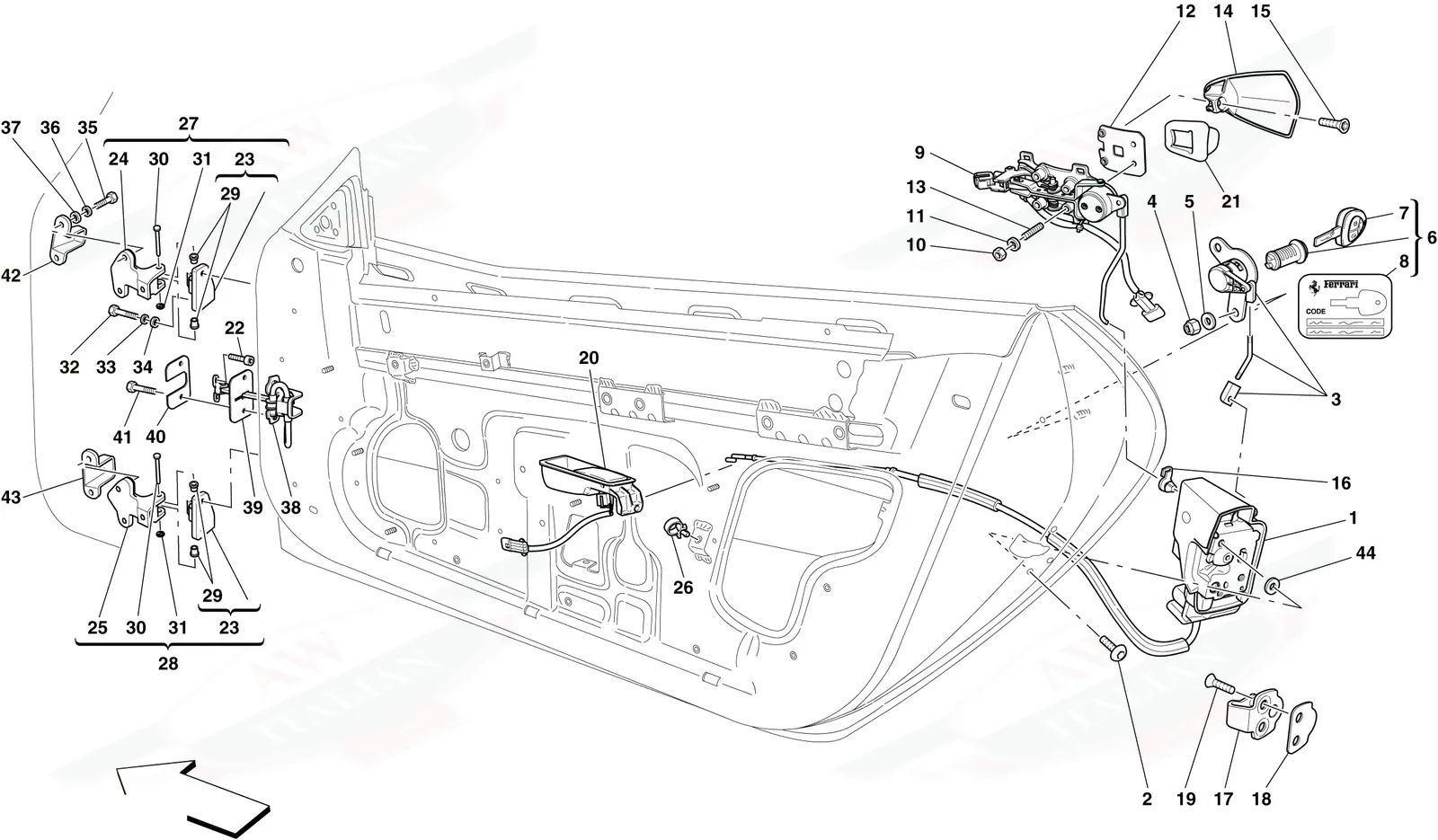 Doors - Opening Mechanism And Hinges