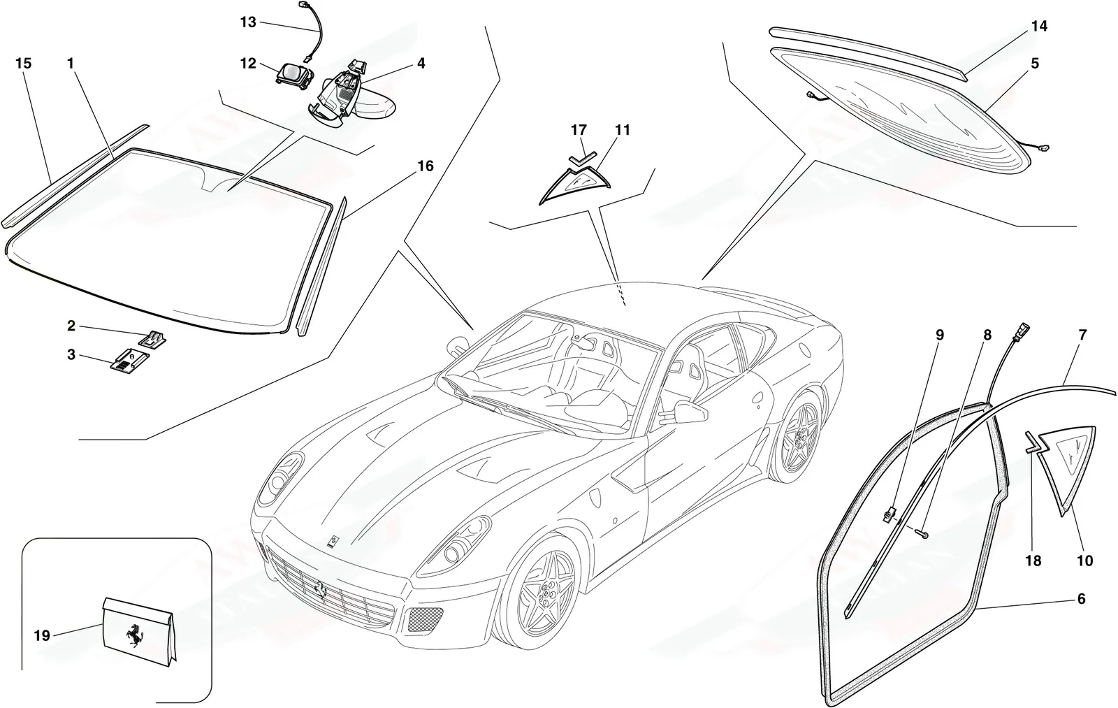Screens, Windows And Seals