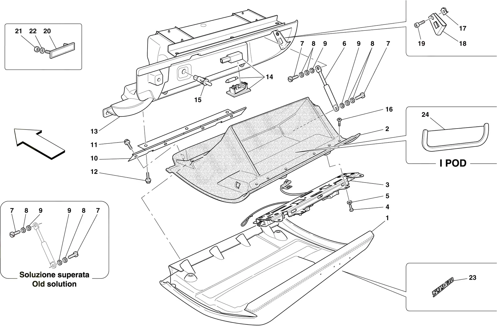 Glove Compartment