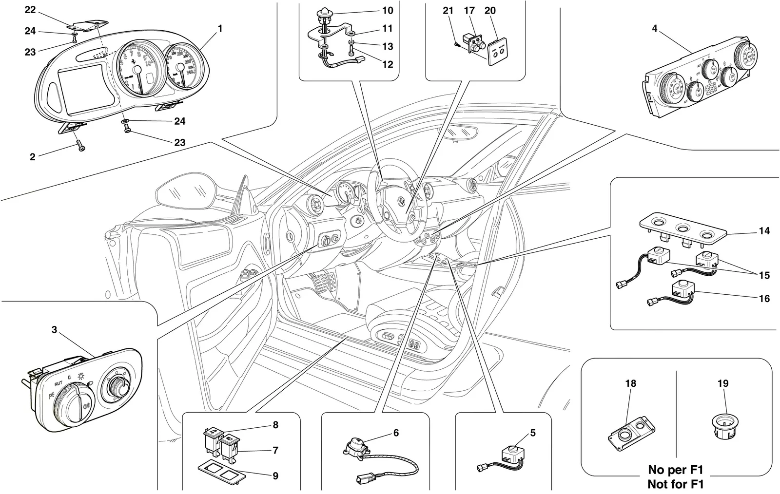 Instrumentation