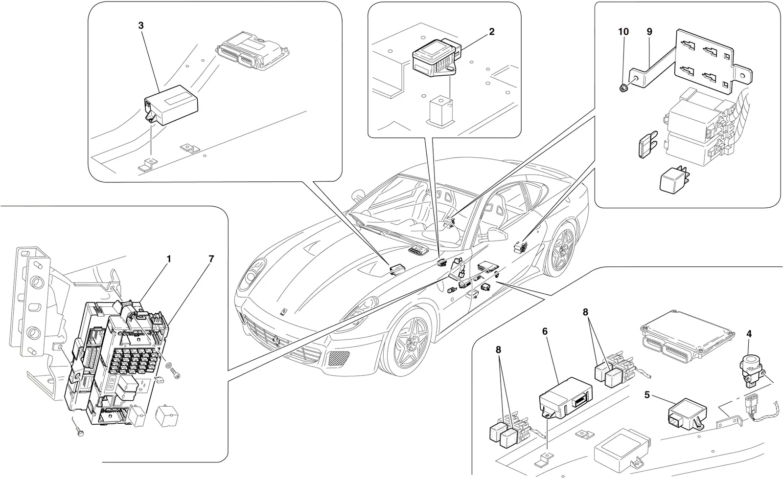 Passenger Compartment Ecus