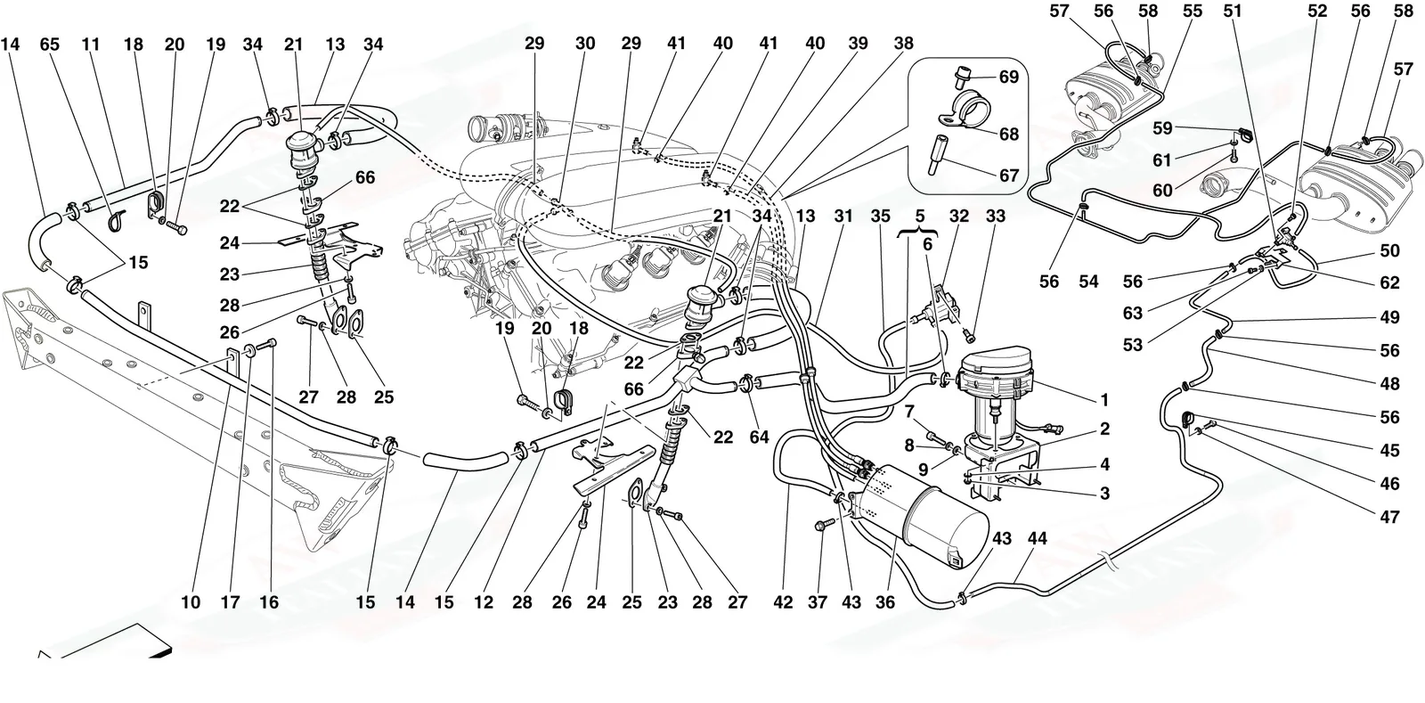 Secondary Air System