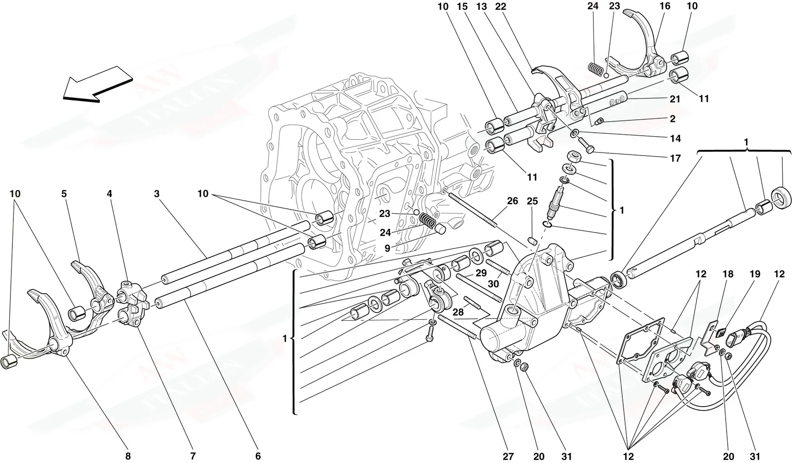 Internal Gearbox Controls