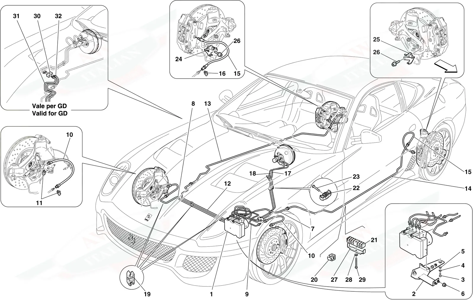 Brake System