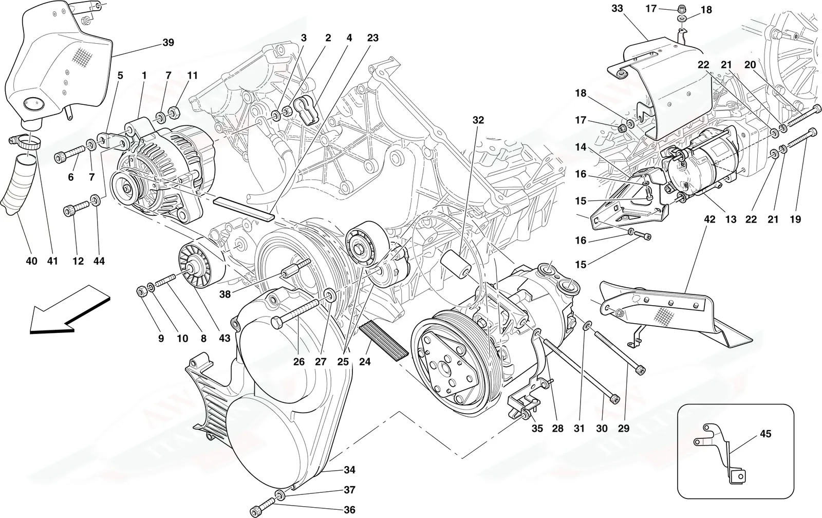 Alternator, Starter Motor And Ac Compressor