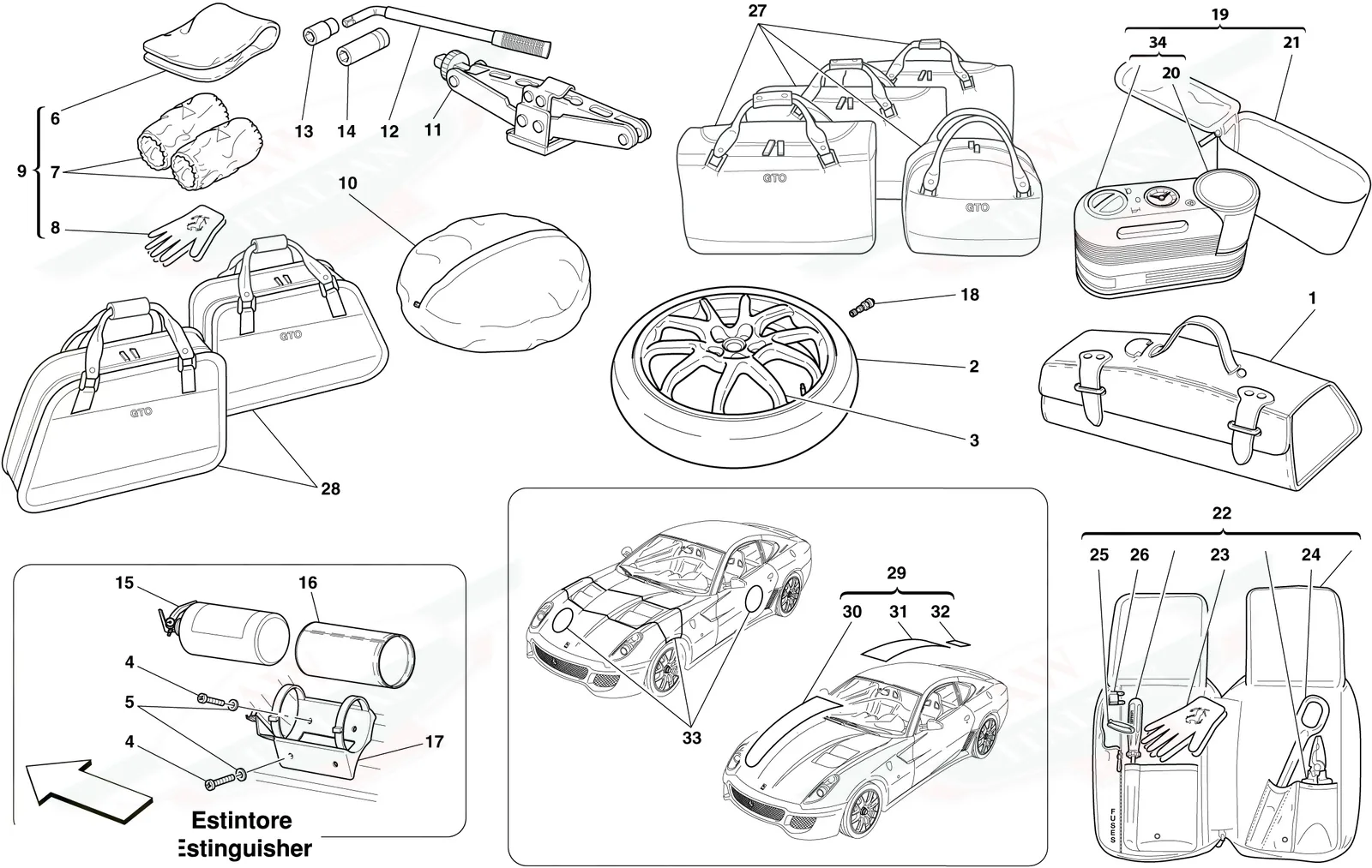 Tools Provided With Vehicle