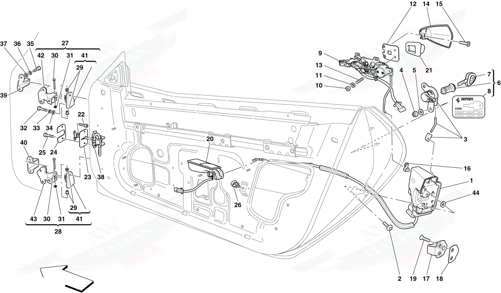 Doors - Opening Mechanism And Hinges