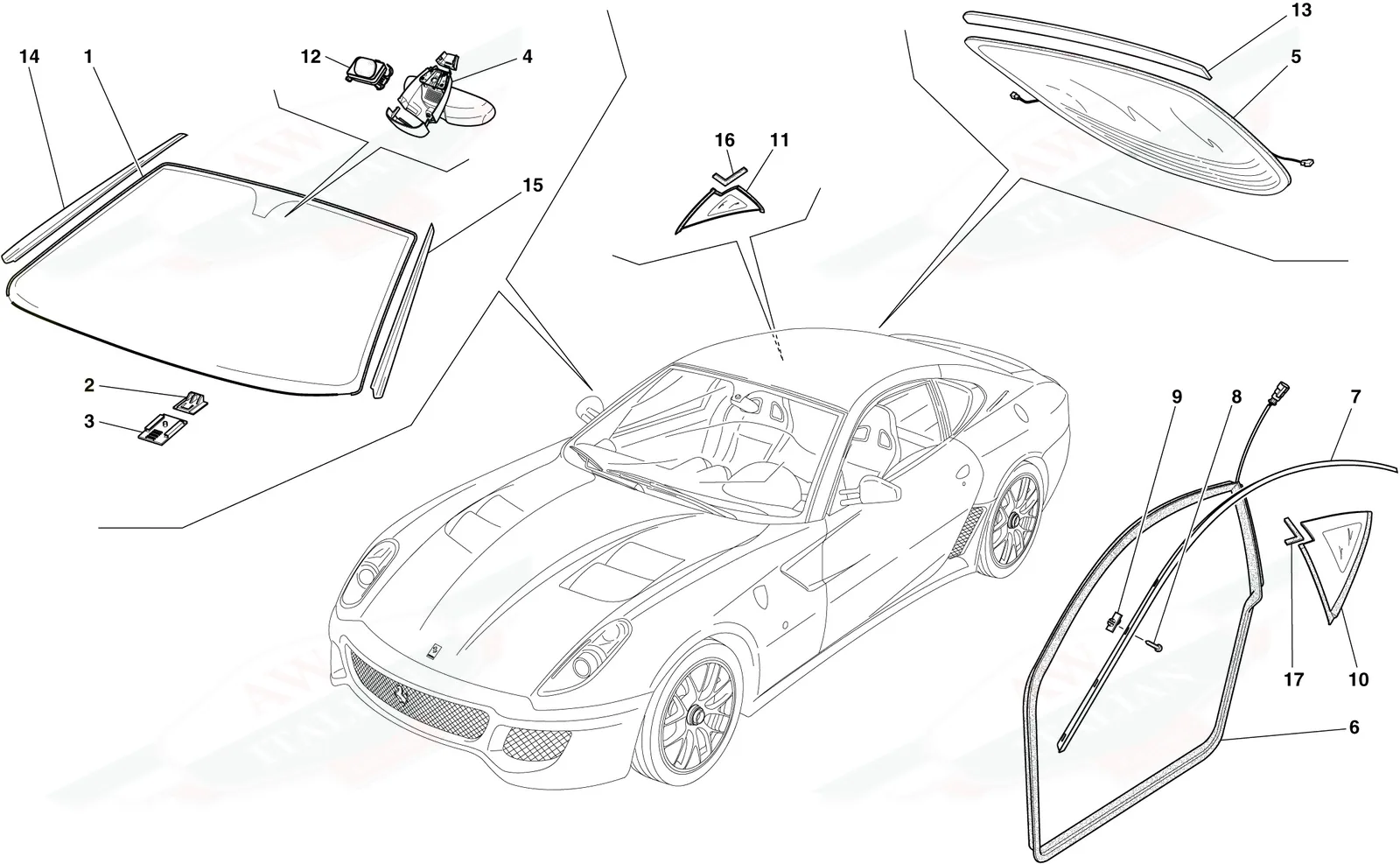 Screens, Windows And Seals