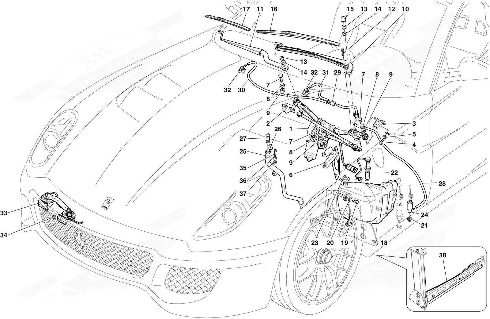 Windscreen Wiper, Windscreen Washer And Horns