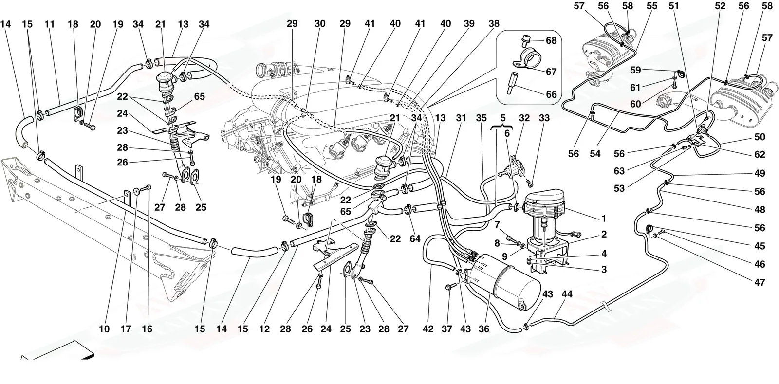 Secondary Air System