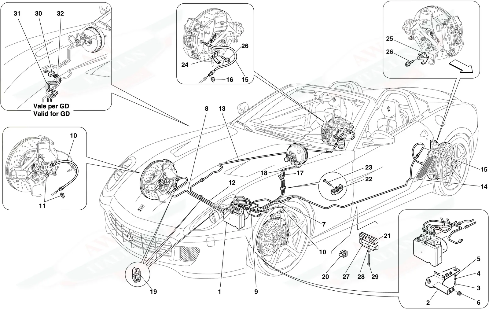 Brake System