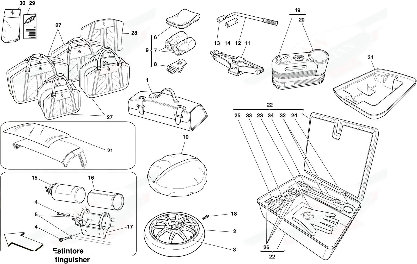 TOOL KIT -Not for version with spare wheel-