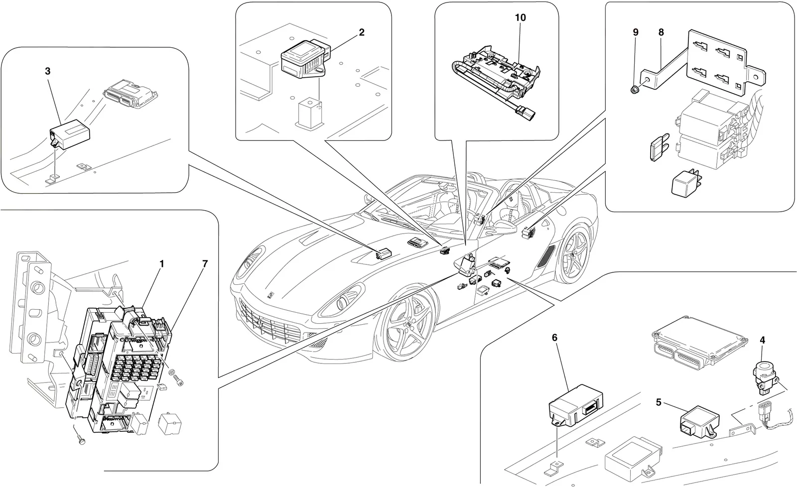 PASSENGER COMPARTMENT ECUs