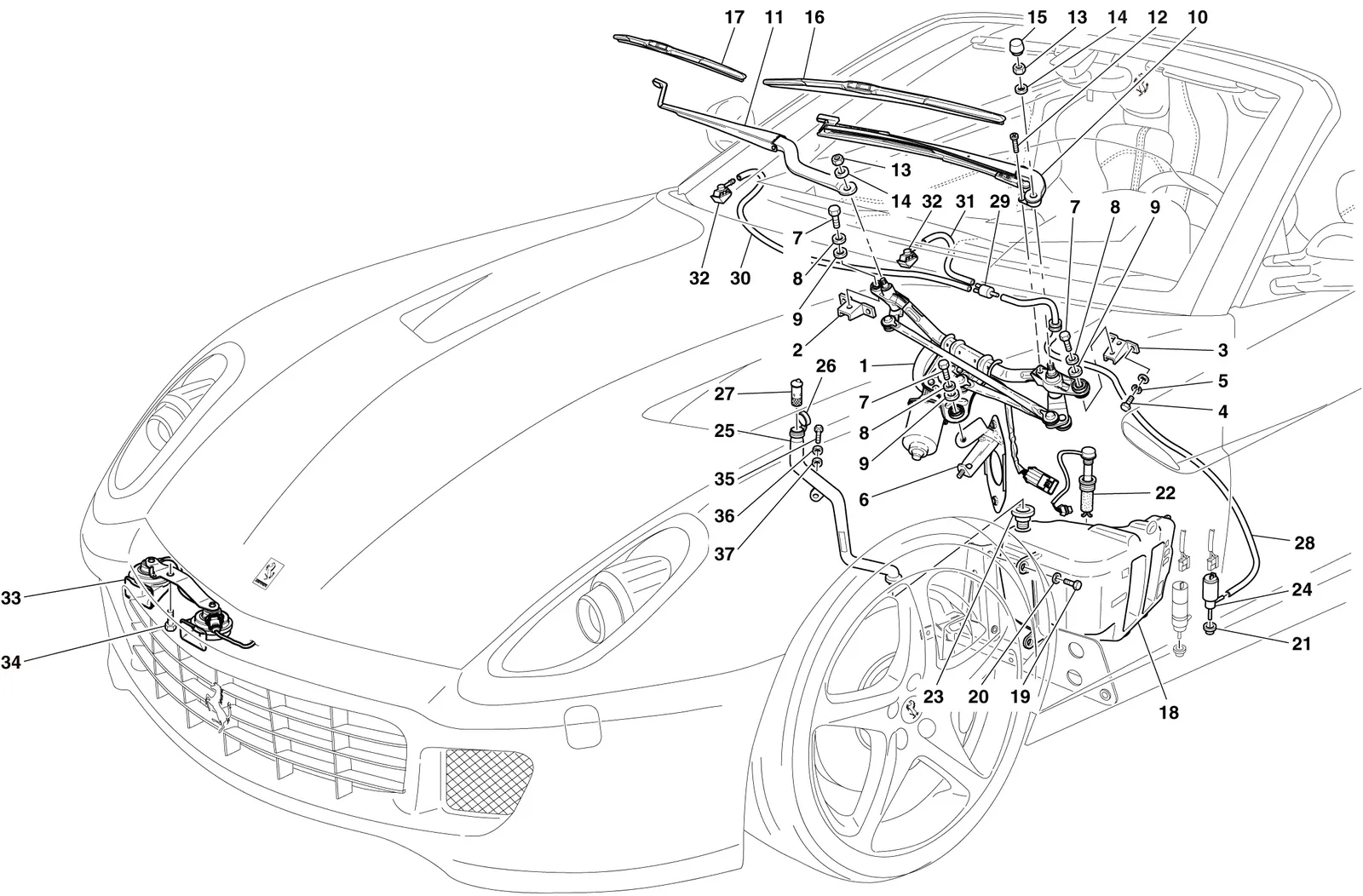 Windscreen Wiper, Windscreen Washer And Horns