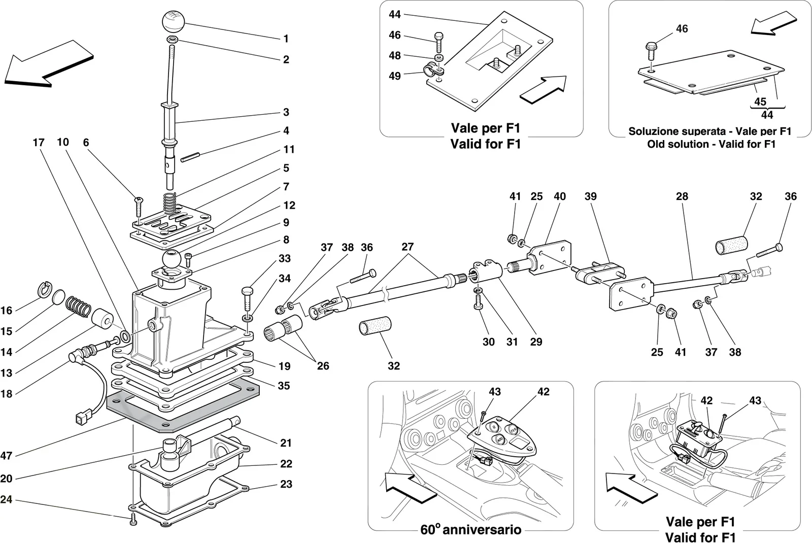 External Gearbox Controls