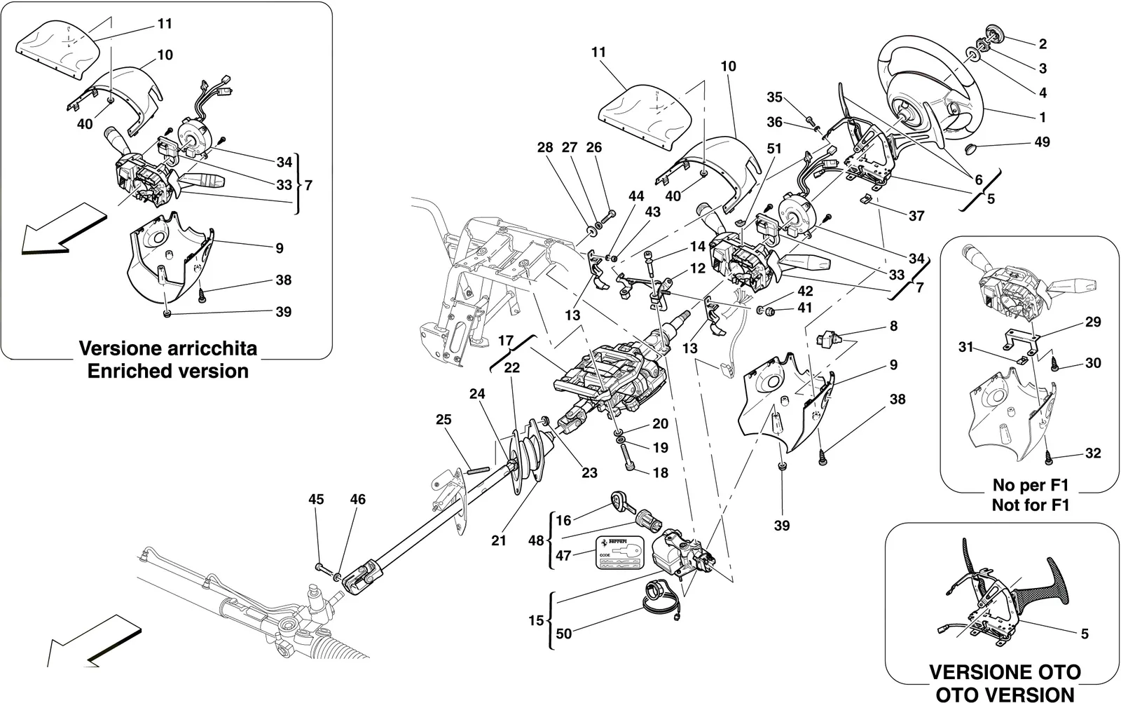 Steering Control