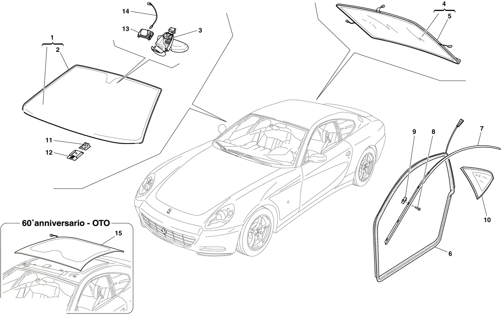 Screens, Windows And Seals