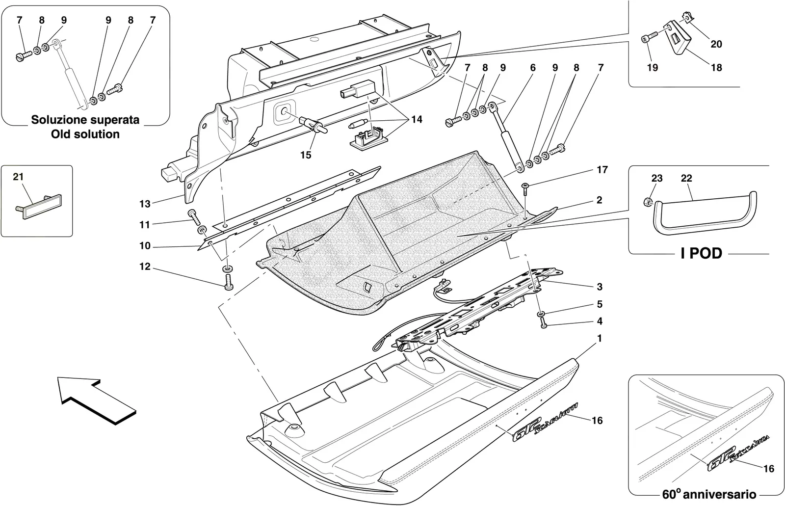 Glove Compartment
