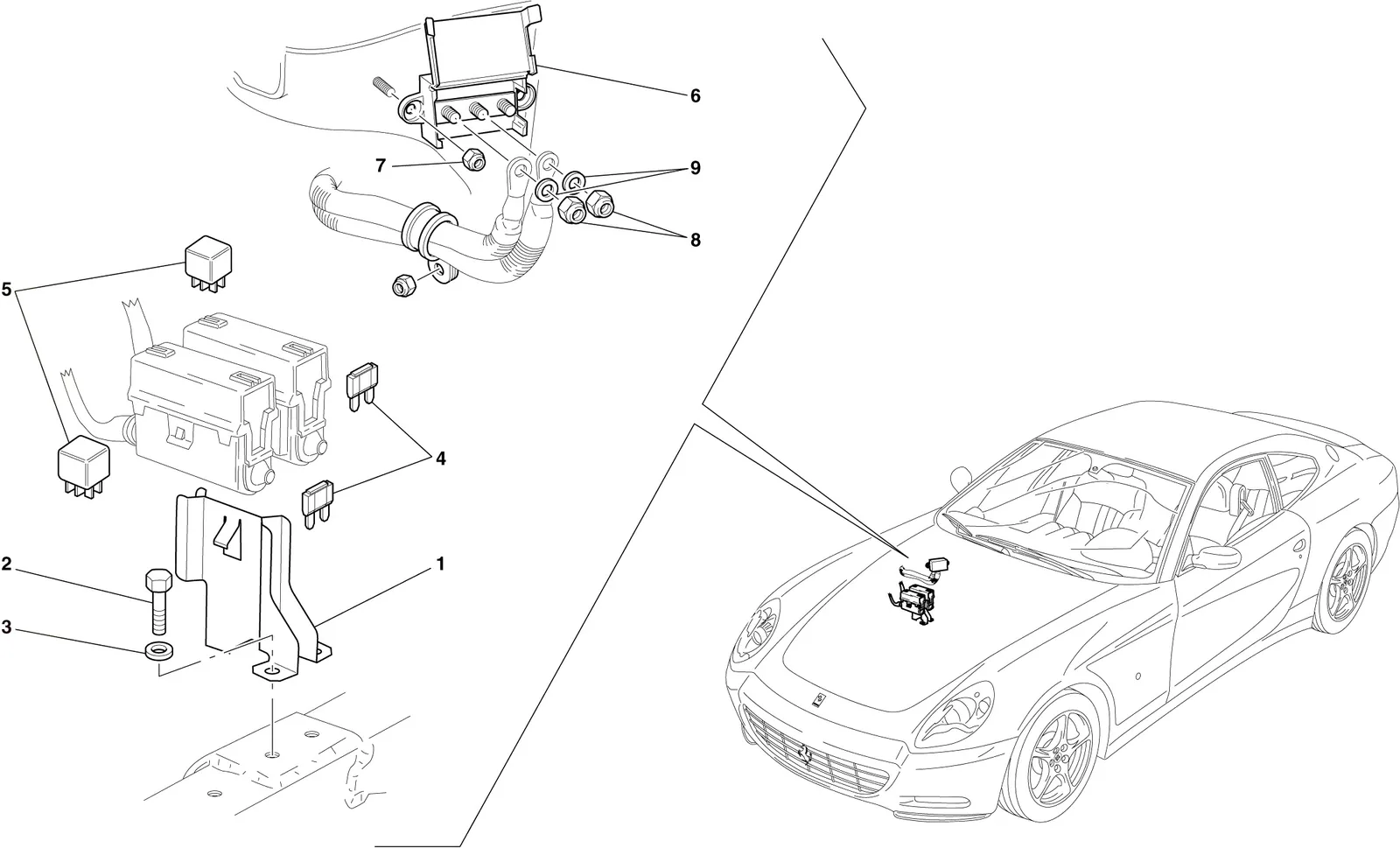 Engine Compartment Ecus