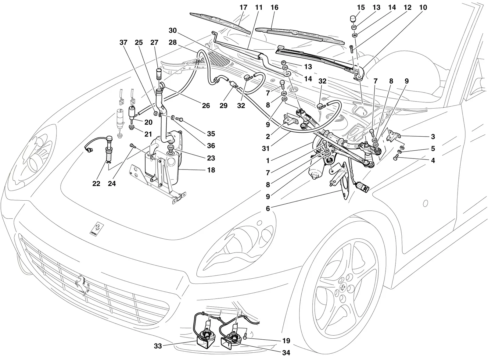 Windscreen Wiper, Windscreen Washer And Horns