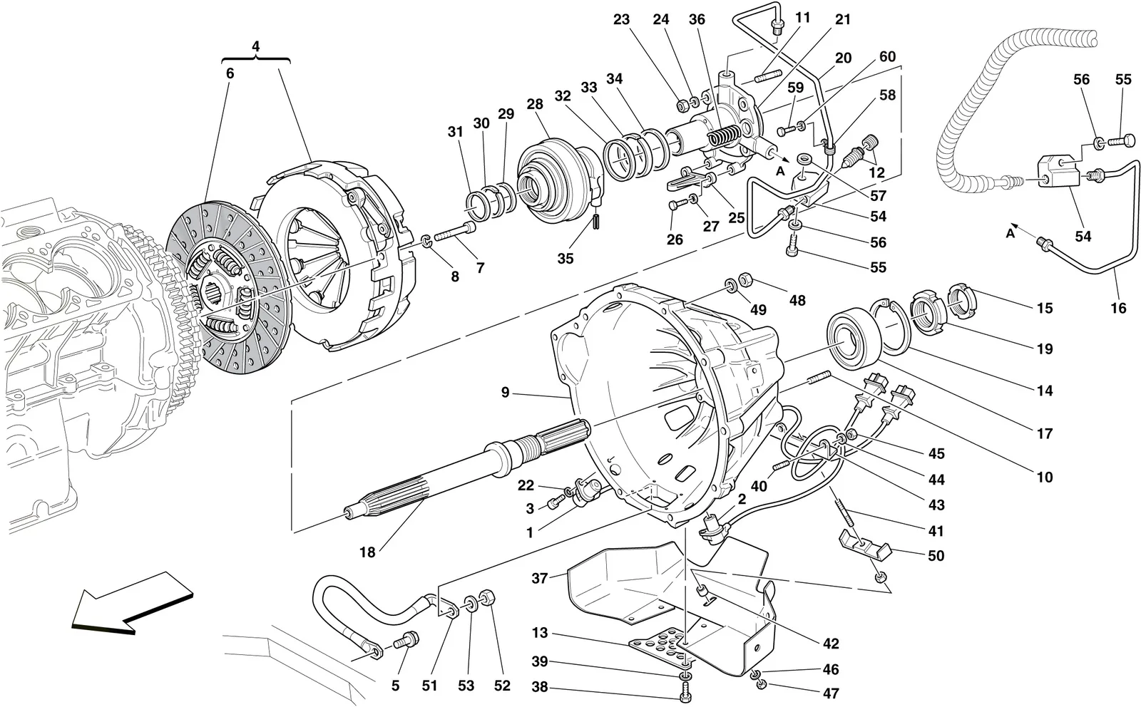 Clutch And Controls -Not For F1-