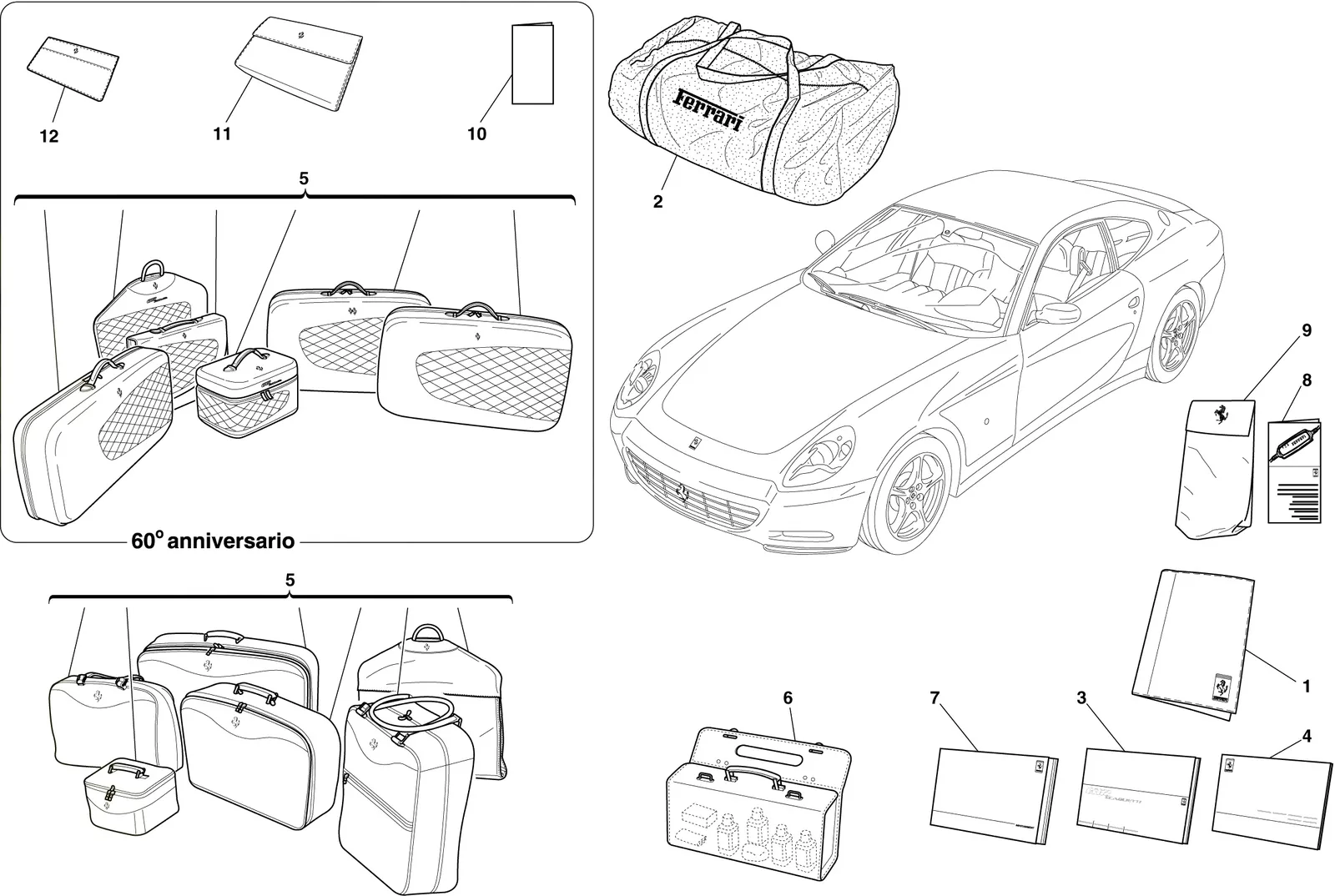Documentation And Accessories