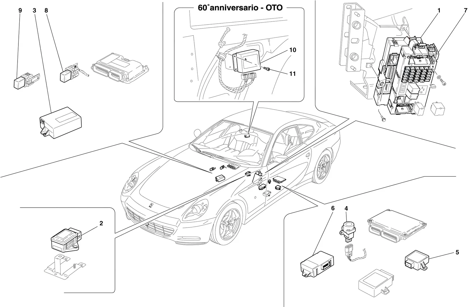 Passenger Compartment Ecus