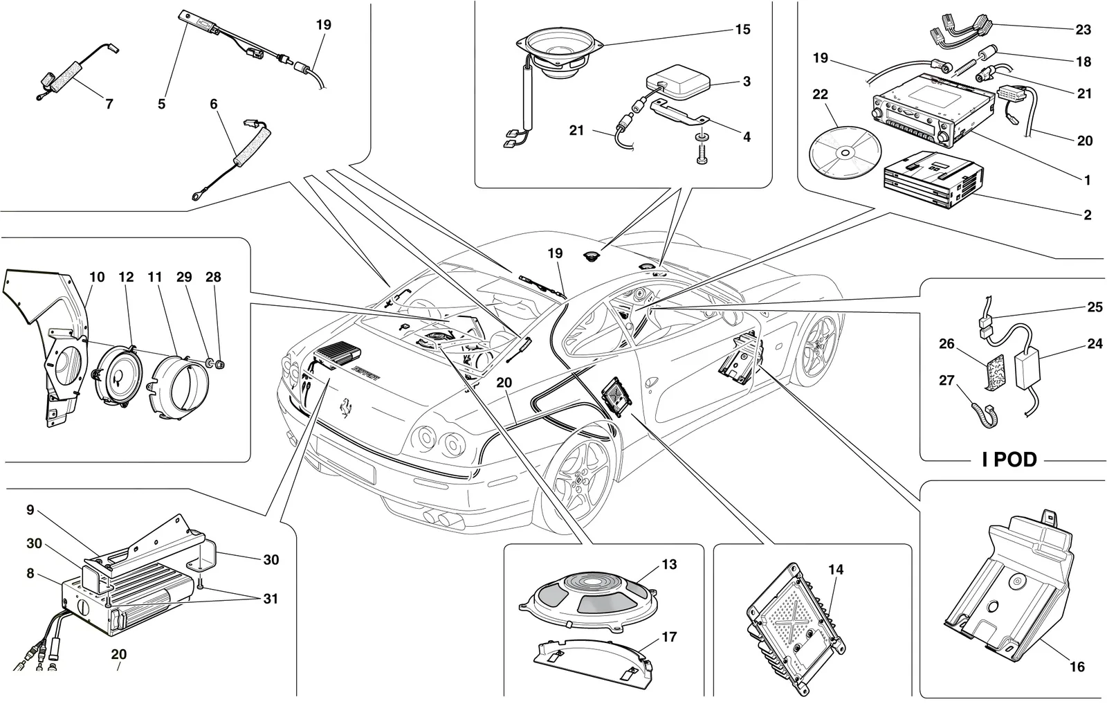 Audio - Gps System
