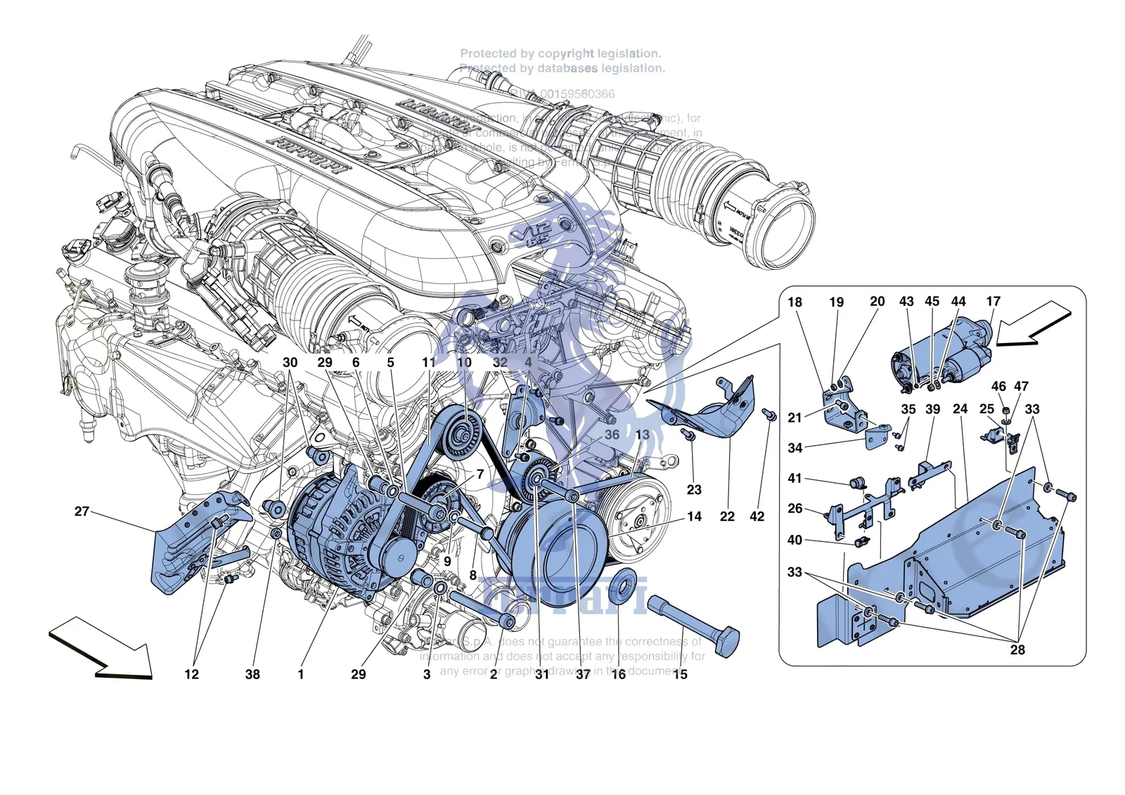 ALTERNATOR - STARTER MOTOR