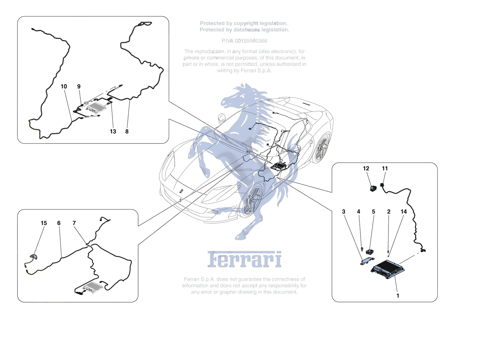 TELEMETRY