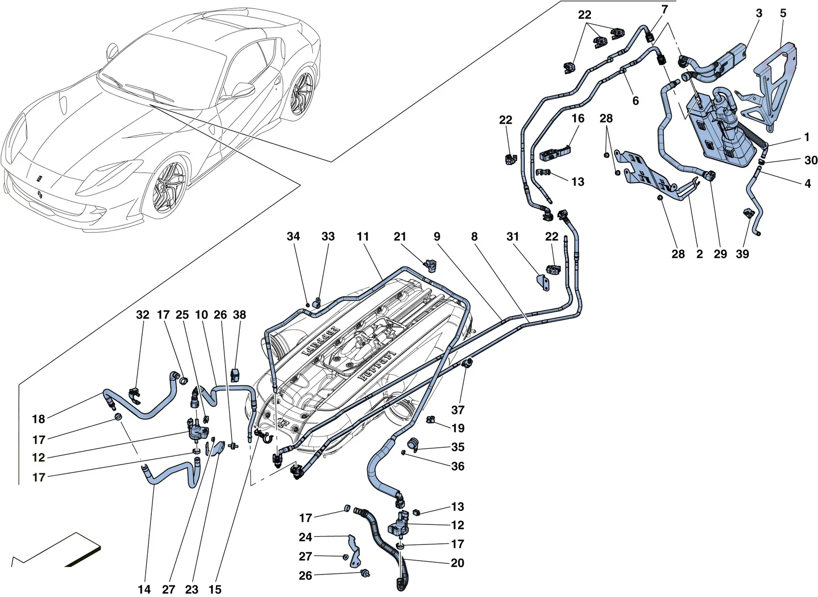 Evaporative Emissions Control System
