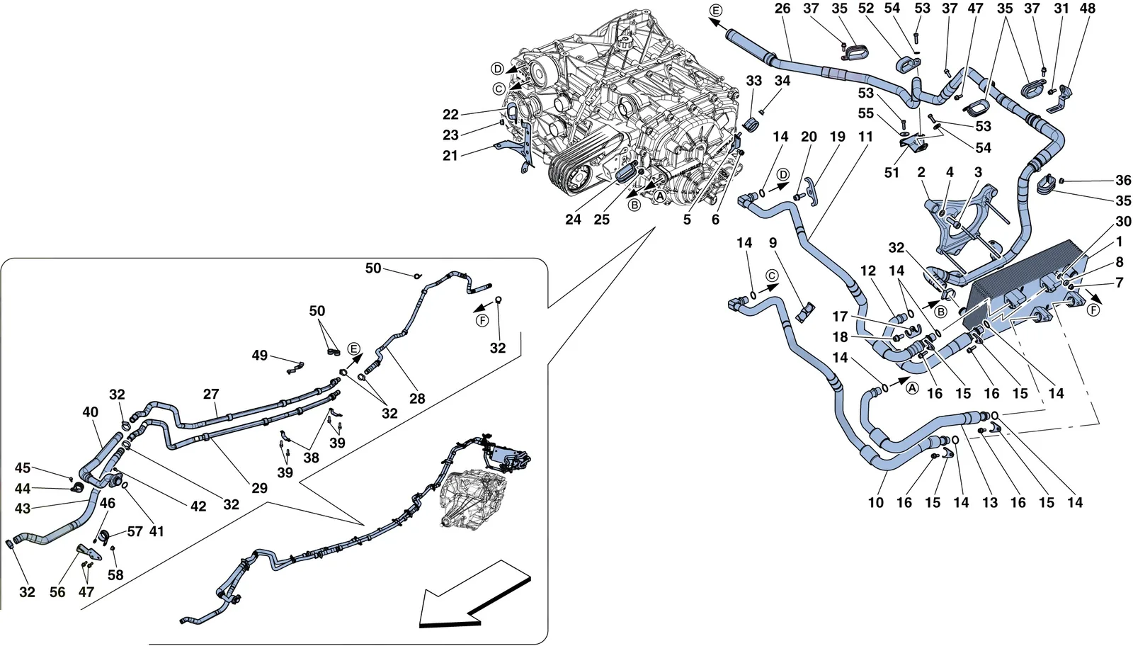 Gearbox Oil Lubrication And Cooling System