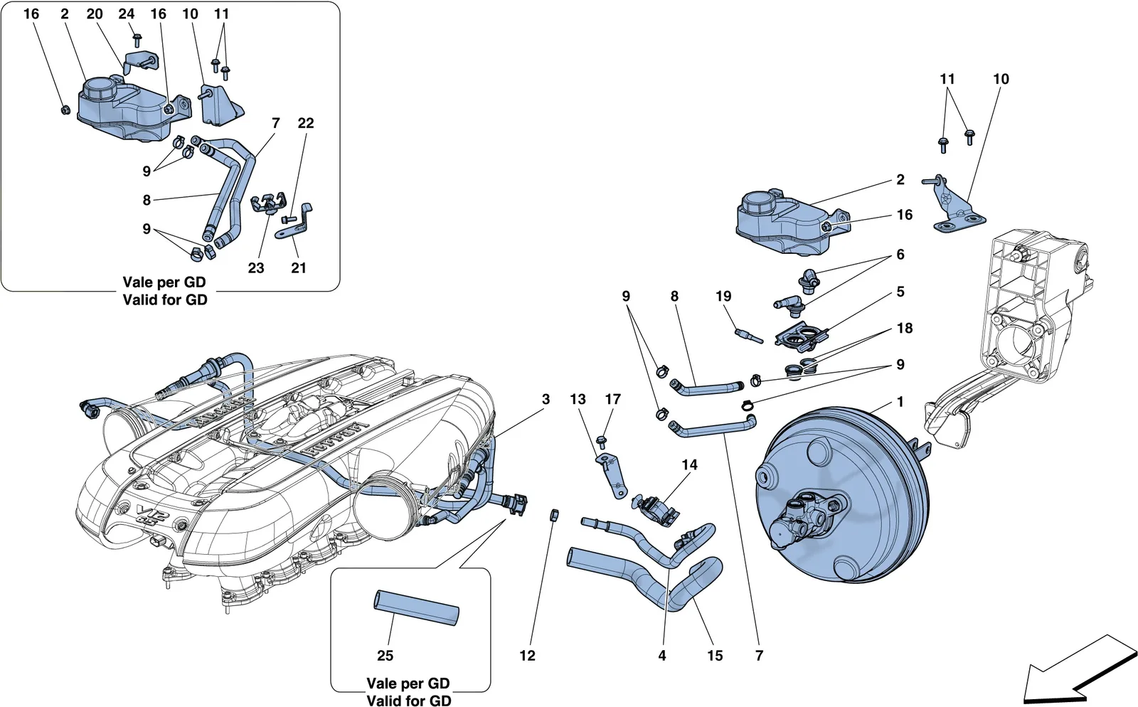 Servo Brake System