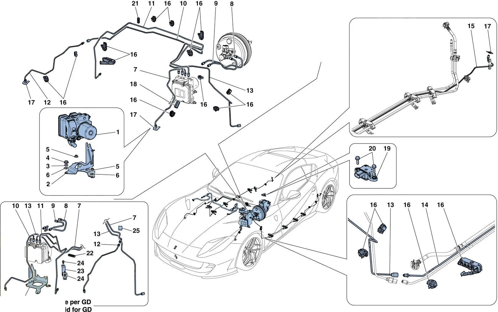Brake System